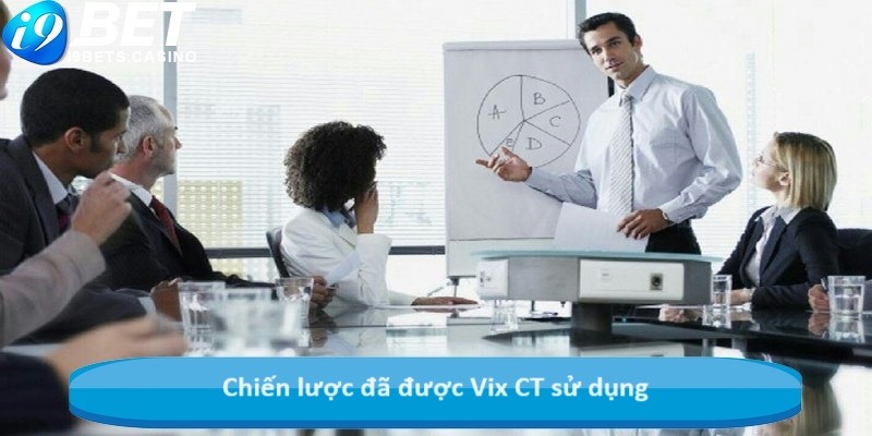 Chiến lược đã được Vix CT sử dụng